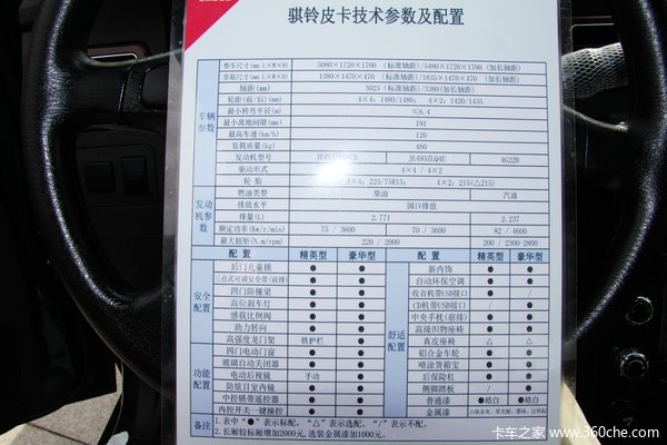 江铃 骐铃 2.8L柴油 长厢双排皮卡底盘图（39/41）