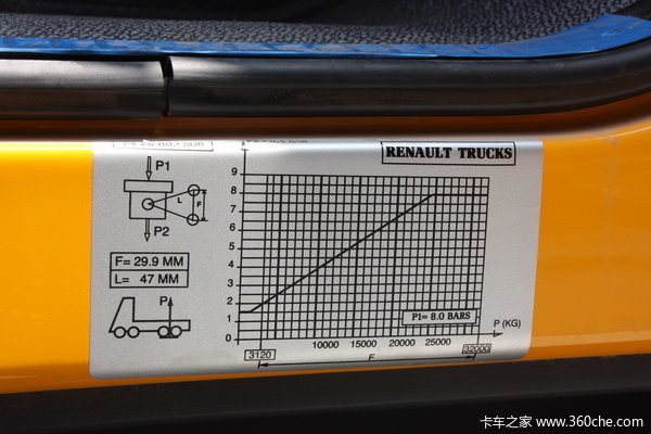 雷诺 Kerax重卡 380马力 8X4 自卸车驾驶室图（26/31）