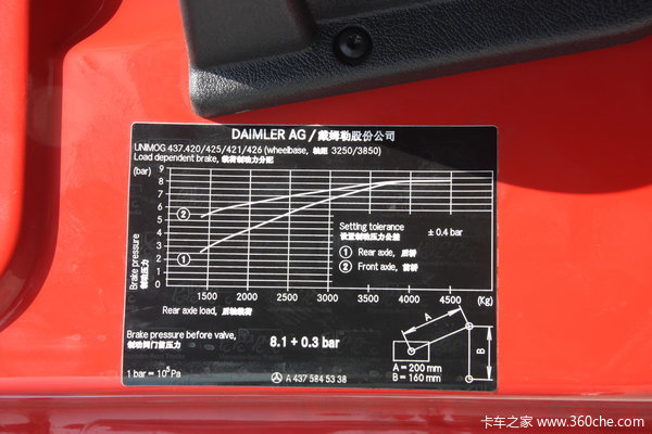 奔驰 Unimog系列 218马力 4X4 越野卡车(型号U4000)驾驶室图（31/41）