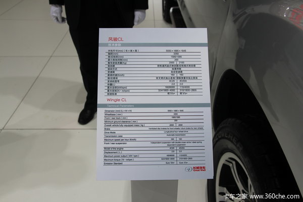 2011款长城 风骏CL 概念版 2.0L汽油 四驱 双排皮卡驾驶室图（6/6）